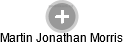 Martin Jonathan Morris - Vizualizace  propojení osoby a firem v obchodním rejstříku