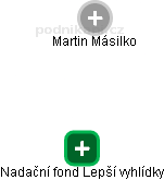 Martin Másilko - Vizualizace  propojení osoby a firem v obchodním rejstříku