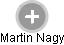 Martin Nagy - Vizualizace  propojení osoby a firem v obchodním rejstříku