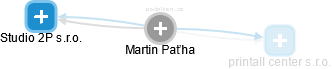 Martin Paťha - Vizualizace  propojení osoby a firem v obchodním rejstříku