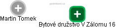  Martin Tomek - Vizualizace  propojení osoby a firem v obchodním rejstříku