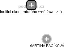 MARTINA BACÍKOVÁ - Vizualizace  propojení osoby a firem v obchodním rejstříku