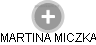 MARTINA MICZKA - Vizualizace  propojení osoby a firem v obchodním rejstříku
