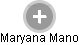 Maryana Mano - Vizualizace  propojení osoby a firem v obchodním rejstříku