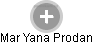 Mar'Yana Prodan - Vizualizace  propojení osoby a firem v obchodním rejstříku