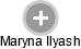 Maryna Ilyash - Vizualizace  propojení osoby a firem v obchodním rejstříku