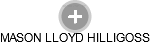 MASON LLOYD HILLIGOSS - Vizualizace  propojení osoby a firem v obchodním rejstříku