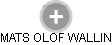 MATS OLOF WALLIN - Vizualizace  propojení osoby a firem v obchodním rejstříku