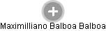 Maximilliano Balboa Balboa - Vizualizace  propojení osoby a firem v obchodním rejstříku
