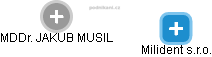 JAKUB MUSIL - Vizualizace  propojení osoby a firem v obchodním rejstříku