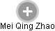 Mei Qing Zhao - Vizualizace  propojení osoby a firem v obchodním rejstříku