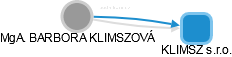  Klimszová B. - Vizualizace  propojení osoby a firem v obchodním rejstříku