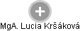 Lucia Kršáková - Vizualizace  propojení osoby a firem v obchodním rejstříku