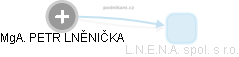  Lněnička P. - Vizualizace  propojení osoby a firem v obchodním rejstříku
