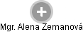 Alena Zemanová - Vizualizace  propojení osoby a firem v obchodním rejstříku