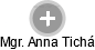  Anna T. - Vizualizace  propojení osoby a firem v obchodním rejstříku