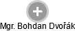 Bohdan D. - Vizualizace  propojení osoby a firem v obchodním rejstříku