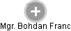  Bohdan F. - Vizualizace  propojení osoby a firem v obchodním rejstříku