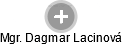  Dagmar L. - Vizualizace  propojení osoby a firem v obchodním rejstříku