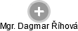  Dagmar Ř. - Vizualizace  propojení osoby a firem v obchodním rejstříku