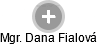 Dana Fialová - Vizualizace  propojení osoby a firem v obchodním rejstříku