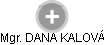  Dana K. - Vizualizace  propojení osoby a firem v obchodním rejstříku