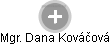 Dana Kováčová - Vizualizace  propojení osoby a firem v obchodním rejstříku