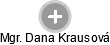  Dana K. - Vizualizace  propojení osoby a firem v obchodním rejstříku