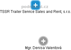 Denisa Valentová - Vizualizace  propojení osoby a firem v obchodním rejstříku