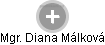 Diana Málková - Vizualizace  propojení osoby a firem v obchodním rejstříku