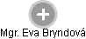 Eva Bryndová - Vizualizace  propojení osoby a firem v obchodním rejstříku