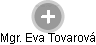 Eva Tovarová - Vizualizace  propojení osoby a firem v obchodním rejstříku