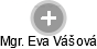 Eva Vášová - Vizualizace  propojení osoby a firem v obchodním rejstříku
