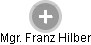  Franz H. - Vizualizace  propojení osoby a firem v obchodním rejstříku
