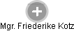  Friederike K. - Vizualizace  propojení osoby a firem v obchodním rejstříku