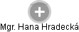  Hana H. - Vizualizace  propojení osoby a firem v obchodním rejstříku