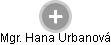 Hana Urbanová - Vizualizace  propojení osoby a firem v obchodním rejstříku