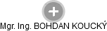  Bohdan K. - Vizualizace  propojení osoby a firem v obchodním rejstříku
