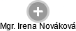  Irena N. - Vizualizace  propojení osoby a firem v obchodním rejstříku