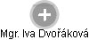 Iva Dvořáková - Vizualizace  propojení osoby a firem v obchodním rejstříku