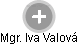 Iva Valová - Vizualizace  propojení osoby a firem v obchodním rejstříku