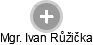  Ivan R. - Vizualizace  propojení osoby a firem v obchodním rejstříku