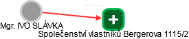 IVO SLÁVKA - Vizualizace  propojení osoby a firem v obchodním rejstříku