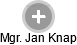  Jan K. - Vizualizace  propojení osoby a firem v obchodním rejstříku