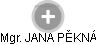 JANA PĚKNÁ - Vizualizace  propojení osoby a firem v obchodním rejstříku