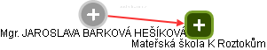  Hešíková J. - Vizualizace  propojení osoby a firem v obchodním rejstříku