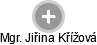  Jiřina K. - Vizualizace  propojení osoby a firem v obchodním rejstříku