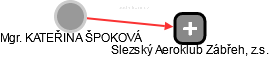  Špoková K. - Vizualizace  propojení osoby a firem v obchodním rejstříku