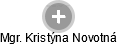  Kristýna N. - Vizualizace  propojení osoby a firem v obchodním rejstříku