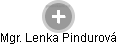 Lenka Pindurová - Vizualizace  propojení osoby a firem v obchodním rejstříku